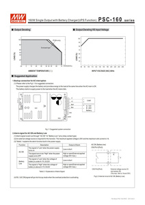 Có nghĩa là tốt PSC-160A-C hiệu quả 88%, PFC, 13.8V CH1 7.6A CH2 4A UPS chức năng 160 Wát duy nhất cung cấp điện đầu ra cho hệ thống an ninh - Product Image 5