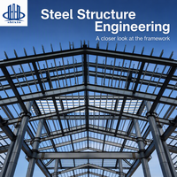 Fabricant de bâtiments en structure acier de couleur personnalisée, entrepôt métallique préfabriqué de Chongqing pour la construction d'usines