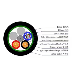 Oplc 12 lõi quang lai Cáp Sợi 5G tương thích 12 dây dẫn dây đồng UTP E mèo nhôm lá bện vỏ bọc trên không 1km - Product Image 6