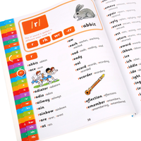 Impression de livres reliés de haute qualité, best-sellers, conceptions personnalisées sur demande, reliure parfaite avec papier de haute qualité