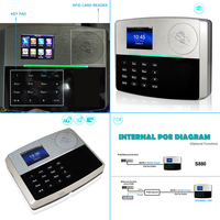 Sistema de control de acceso de tarjeta RFID de 125KHz y sistema de asistencia de tiempo con batería incorporada S880