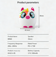 Nouveau Mini Haut-Parleur Bluetooth Licorne Mignon 2026 – Portable Sans Fil Créatif pour Extérieur et Usage Domestique – Vente Transfrontalière