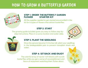 Kit <span class=keywords><strong>de</strong></span> démarrage <span class=keywords><strong>de</strong></span> jardin <span class=keywords><strong>de</strong></span> fleurs <span class=keywords><strong>de</strong></span> papillon plantes sauvages comprenant l'asclépiade Coreopsis Cosmos <span class=keywords><strong>Zinnia</strong></span> pour la culture suspendue au sol - Product Image 3