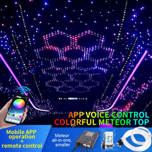 Kit Luci a Fibra Ottica LED per Tetto Auto, Illuminazione Stellata RGBW con Effetto Meteora, Controllo Remoto via App per Decorazione Auto - Product Image 4