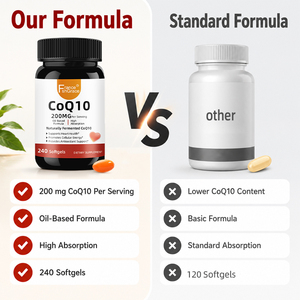Suplemento Dietético de Extractos Vegetales de CoQ10 Shecome con Certificación GMP, Fabricante de Suplementos que Apoya la Función Saludable del Corazón, CoQ 240 Cápsulas Blandas - Product Image 3