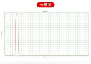 Bp460 Bộ lọc Băng hẹp dụng cụ ánh sáng màu xanh bộ lọc màu bandpass - Product Image 5
