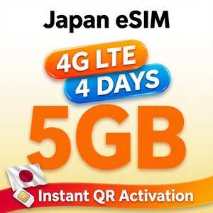 Superalink eSIM Económico con Velocidad de Descarga Rápida, SIM de Viaje Ecológico, SIM de Inmigración LTE de Alta Velocidad, Superalink eSIM Económico - Product Image 1