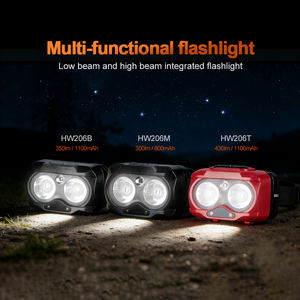 Lampe frontale de course portable WOSEN étanche IP65 avec capteur de mouvement, rechargeable par USB et réglable pour l'extérieur - Product Image 2