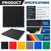 Dalles de sol modulaires en PP massif avec logo personnalisé OEM pour concessionnaires automobiles 4S, 400x400x18mm, système clic