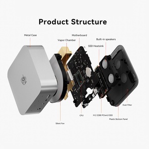 Mini PC Ser9 Pro Haute Performance Prix Usine AI 9 365 32 Go/1 To SSD Wifi6 pour Maison, Entreprise et Divertissement Ser9 Pro - Product Image 5