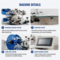Machine d'étiquetage automatique à haute efficacité en stock, étiqueteuse pour bouteilles rondes, ampoules et boissons, ligne personnalisable