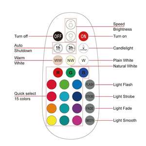 Sgabello Cubo LED Colorato da 30CM, Illuminato, Moderno, in Plastica, per Esterni, Hookah, Feste, <span class=keywords><strong>E</strong></span> Smart Live ES-C2594 per Casa <span class=keywords><strong>e</strong></span> Bar - Product Image 6