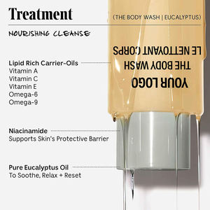 Gel Douche Hydratant Profond Parfumé Soin Corporel Hydratant Parfum Fraise Huile Pure d'Eucalyptus Nourrissant Exfoliant - Product Image 5