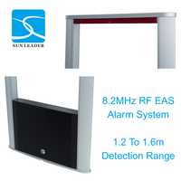 RF EAS Diebstahlschutzsystem CE-Zertifiziert 8,2MHz 15W Niedrigleistung für Apotheken/Kassen/Einzelhandelsgeschäfte Sicherheitslösung