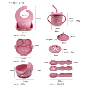 ชุดของขวัญไอสตาโปรโม ช้อนซิลิโคนสำหรับเด็ก ชุดอาหารเด็ก ช้อนอาหารเสริม ชามอาหารเสริม ชุดจานซิลิโคนรูปนกฮูก - Product Image 6