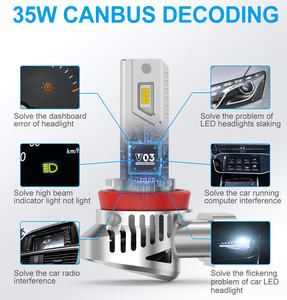 Système d'éclairage automatique H11 Mini lumière LED H4 H7 ampoule de phare 12V 9005 9006 feu antibrouillard LED H11 - Product Image 3