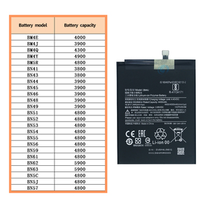 Nueva llegada 3,85 V 4800mAh batería de repuesto <span class=keywords><strong>BM4J</strong></span> para Xiaomi Redmi 8 Pro Redmi Note 8 Pro batería de teléfono reemplazable - Product Image 6