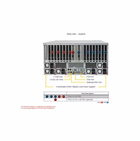 AI 클라우드 데이터 센터 8-GPU 5U 랙 서버 AS-5126GS-TNRT 듀얼 EPYC 9005 24베이 멀티 테넌트 GPU 서버