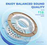 Casque sans fil IClever BTH22 pour enfants, volume limité 85/94 dB pour l'apprentissage en ligne à l'école - Prix de gros, prêt à être expédié