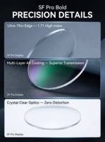Lentilles Optiques HI-INDEX 1.71 ASP BLUE CUT SHMC X4 Basse Réflexion ABBE 37 Lentille Anti-Lumière Bleue