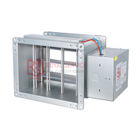 Outil de conduit d'air électrique Royal hvac VAV Variable Large Airflow Control Vav Cav Box pour système de climatisation et ventilation hrv