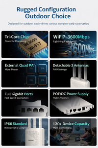 COMFAST CF-EW87 WiFi7 3600Mbps Punto <span class=keywords><strong>de</strong></span> Acceso <span class=keywords><strong>Exterior</strong></span> <span class=keywords><strong>de</strong></span> Alta Potencia Gigabit con Tres Antenas <span class=keywords><strong>de</strong></span> 5dBi Router WiFi - Product Image 3
