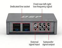 SUN-RISE Venta al por mayor de fábrica: Amplificador DSP 4.6 Plug & Play, Actualización de audio para coche sin pérdidas, Unidad principal Android de pantalla grande, Aluminio