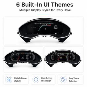 Nouveau tableau de bord numérique LCD Premium 12,3 pouces 1920x720P pour <span class=keywords><strong>Audi</strong></span> A6 A7 C7, prise en charge du <span class=keywords><strong>CarPlay</strong></span> sans fil et d'Android Auto, module Plug & Play HUD - Product Image 2