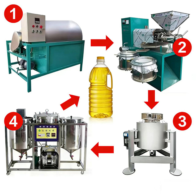 Professional Sunflower olive palm oil press machine/ Factory price Oil Refining Machine/ Oil extraction production line