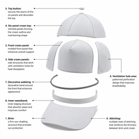 Casquette de baseball rose à 5 panneaux avec sangle latérale en maille perforée, casquette réglable pour le sport et les activités de plein air