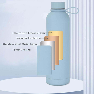 Botella de Agua de Acero Inoxidable con Aislamiento Térmico de Doble Pared, Personalizada con Logotipo, Ecológica, de Goma, para Viajes - Product Image 6