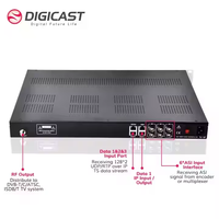 Modulador de Cabecera CATV Digital RF ISDB-T/DVB-T/ATSC de 24 Canales con Entrada 6*ASI y hasta 180 PIDs, Compatible con RTMP/HTTP/RTSP/HLS/SRT