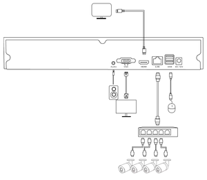 감시 프로젝트를 위한 오디오 입/출력 및 RS485 PTZ 제어 기능을 갖춘 전문 <span class=keywords><strong>32CH</strong></span> N7932 NVR - Product Image 5