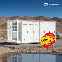 5MWh C&I Energiespeicher-Container 20ft LiFePO4 Lithium-Batteriesystem BESS mit Flüssigkeitskühlung für Lastmanagement