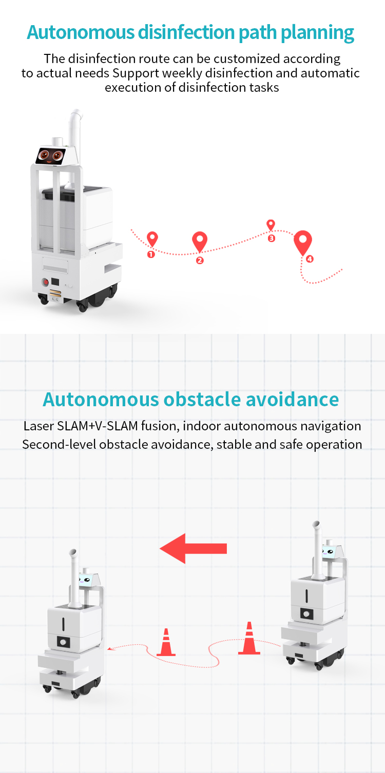 Unmanned security and disinfection robot autonomous robots in healthcare intelligent gas spraying disinfect robot