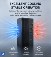 PC Kantor Enterprise Zhaoxin KX U6780A 8 Core 2.7GHz Kustom, RAM 16GB, SSD NVMe 512GB, Casing Kompak 8L, Dilengkapi Kit Layar