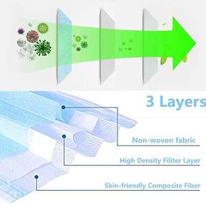 หน้ากากผ้าใยสังเคราะห์สำหรับใช้ในชีวิตประจำวันกันฝุ่นกันน้ำ<span class=keywords><strong>3ply</strong></span> ออกแบบโลโก้ได้ตามต้องการ - Product Image 6