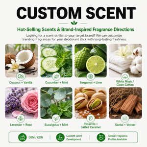 Crema Idratante Anticellulite 30g, Rassodante Tonificante Brucia Grassi Snellente per la Pelle del Corpo, Lipidi Vegetali, Etichetta Privata, Ingrosso OEM - Product Image 3