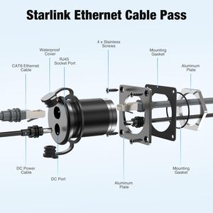Adattatore Universale Starlink Mini/Gen3 da Parete RJ45/DC 2-<span class=keywords><strong>in</strong></span>-1 <span class=keywords><strong>per</strong></span> Accoppiamento RV/Nave, Componente <span class=keywords><strong>per</strong></span> Installazione su Pannello Impermeabile - Product Image 6