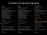 Tanix A3 Android 15 TV Box Hisilicon Quad Core 2GB RAM 16GB Almacenamiento 4K WiFi de Doble Banda 2.4G/5GHz Reproductor Multimedia OTT Control Remoto