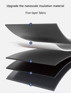 Parasoles de coche con bloqueo UV plegables personalizados, <span class=keywords><strong>Protector</strong></span> <span class=keywords><strong>solar</strong></span> para parabrisas delantero para niños y camiones, regalos de negocios promocionales - Product Image 6