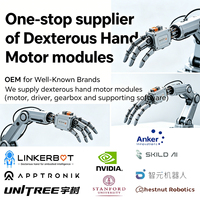 Motor de CC sin escobillas micro anti-supercalentamiento con alta disipación de calor para actuador de articulación de mano diestra de robot humanoide
