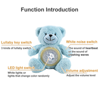 Boneka Beruang Plush Super Lembut Grosir Kustom Pabrik Woodfield - Penggunaan Pesta Unisex