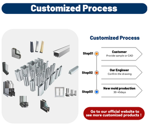 Profilés octogonaux en aluminium pour stands de structure en aluminium pour salons professionnels - Product Image 5