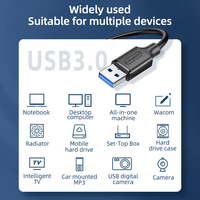 Mindpure Cable Extensor de Datos Mini USB 3.0 Macho a Macho de 0.5m 1m 1.5m 2m 3m, Accesorios de Computadora para Impresoras