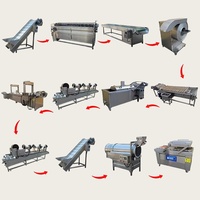Friteuse industrielle commerciale de haute qualité avec dispositif de sécurité intégré pour frites, poulet, poisson, beignets, et autres aliments frits (type KFC) – État neuf