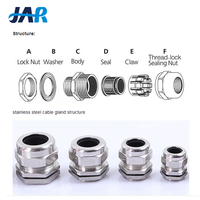 JAR PG Type IP68 Étanche Métallique Entrée de Câble Staninlees Acier 316L PG21 PG29 Presse-étoupe
