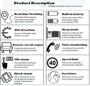 Pelacak GPS Magnetik 2G WE1000 untuk OEM Otomotif - Product Image 6
