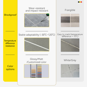 Thân thiện với môi Matte màu cát loạt không thấm nước Epoxy gạch vữa gốm Doanh sealent caulking đại lý Epoxy gạch vữa - Product Image 4