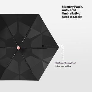 Sombrilla Plegable Automática Ultraligera de Tres Pliegues con Protección UV Unisex - Product Image 4